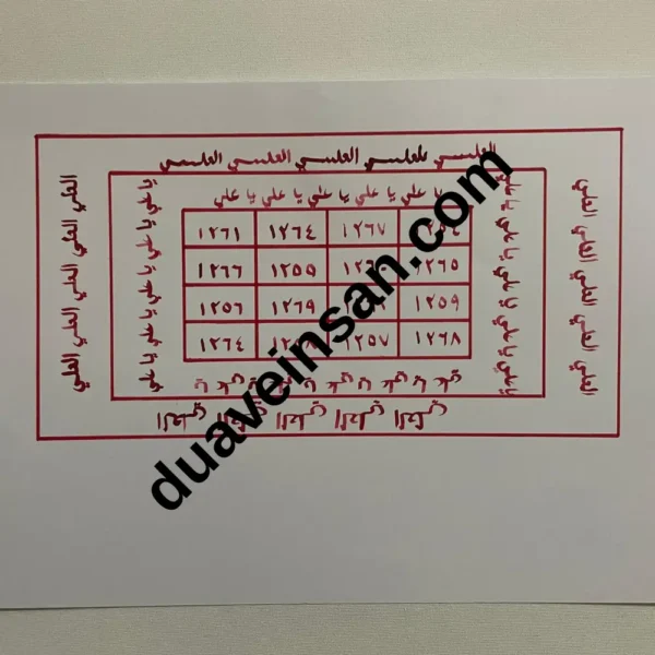 Aliyy İsmi ile Yapılan Vefk: Vesveseden Korunma